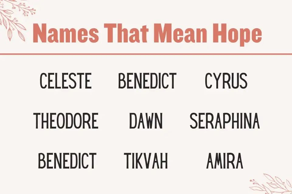 Names That Mean Hope
